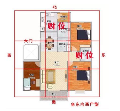 財位放電視化解|電視放在財位可以嗎？風水師傅的觀點 